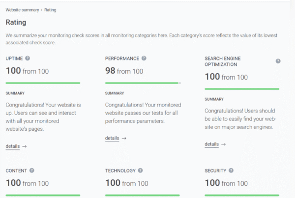 Site Quality cPanel 50 GB NVMe Shared Cloud Package
